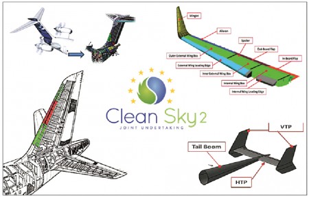 Aernnova ha sido seleccionado para participar en Clean Sky 2
