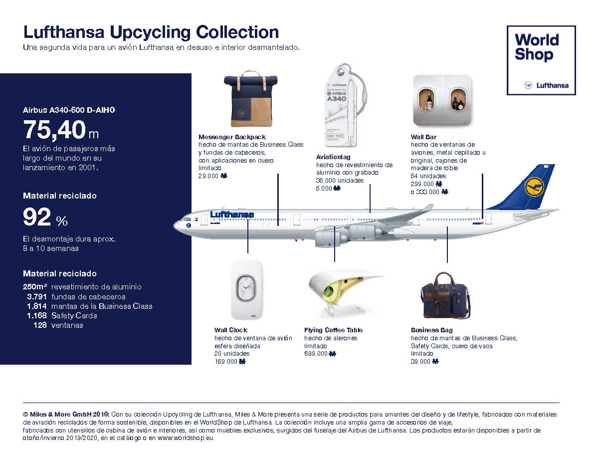 Procedencia de algunos de los recuerdos que se pueden comprar del A340 D-AIHO.