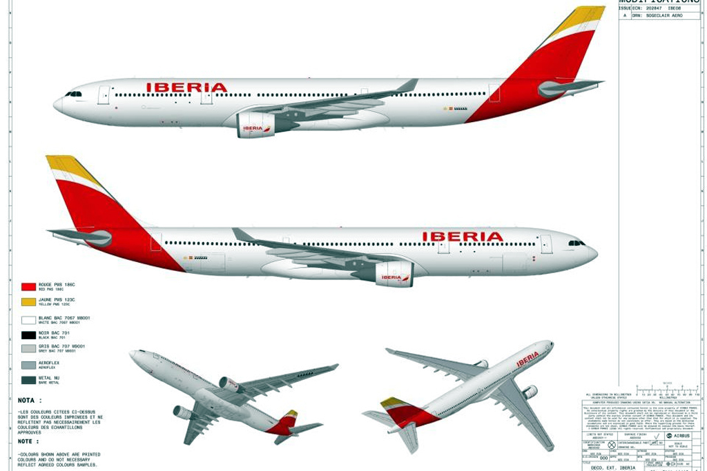 Nuevos colores de Iberia