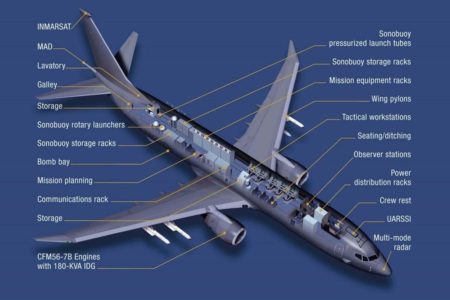Así es el Boeing P-8 Poseidon de la RAF.