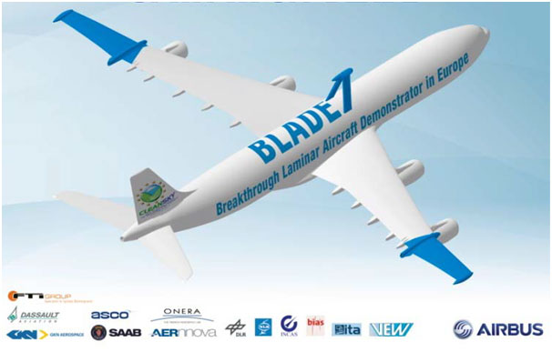 Demostrador tecnológico Clean Sky 1 con participación de Aernnova