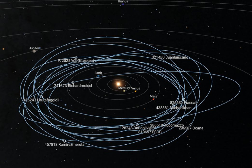 Órbitas de los diez asteroides que acaban de ser bautizados.